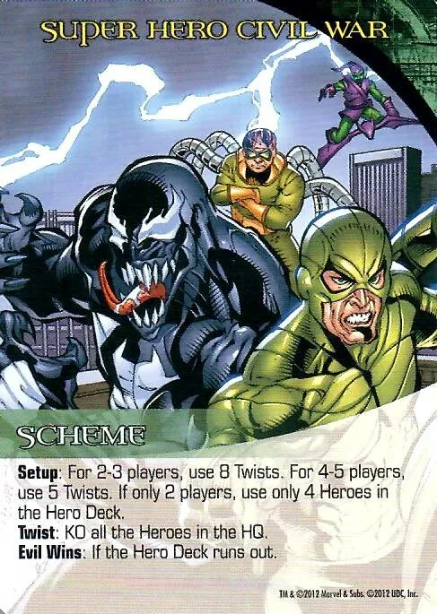 Super Hero Civil War
